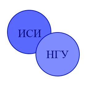 Объединенный семинар "Конструирование и оптимизация программ" Объединенный семинар "Конструирование и оптимизация программ"